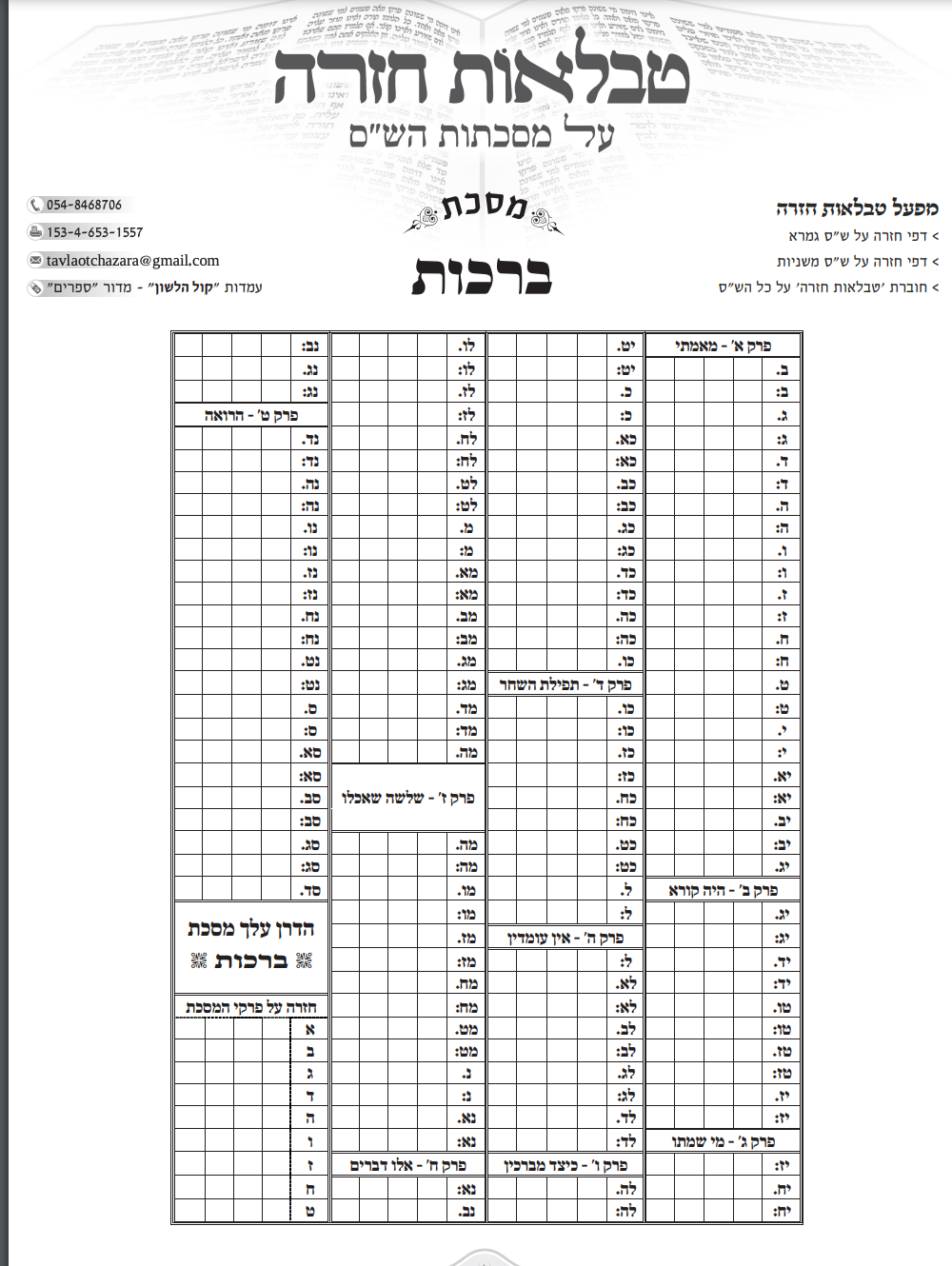 צילום מסך 2024-07-28 ב-17.47.17.png